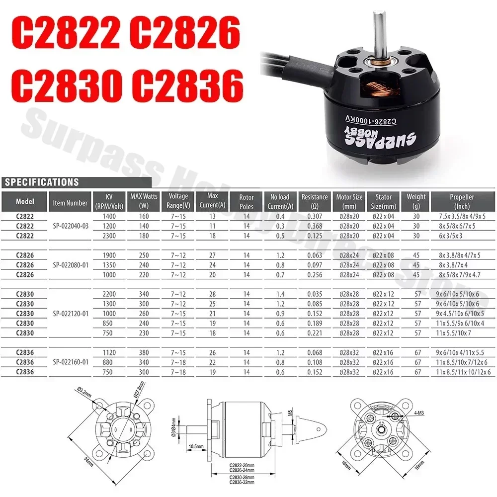 تجاوز هواية 2822 2830 3530 354 - مراجعة Hobby Rc Quadcopters & Multirotors وسعره