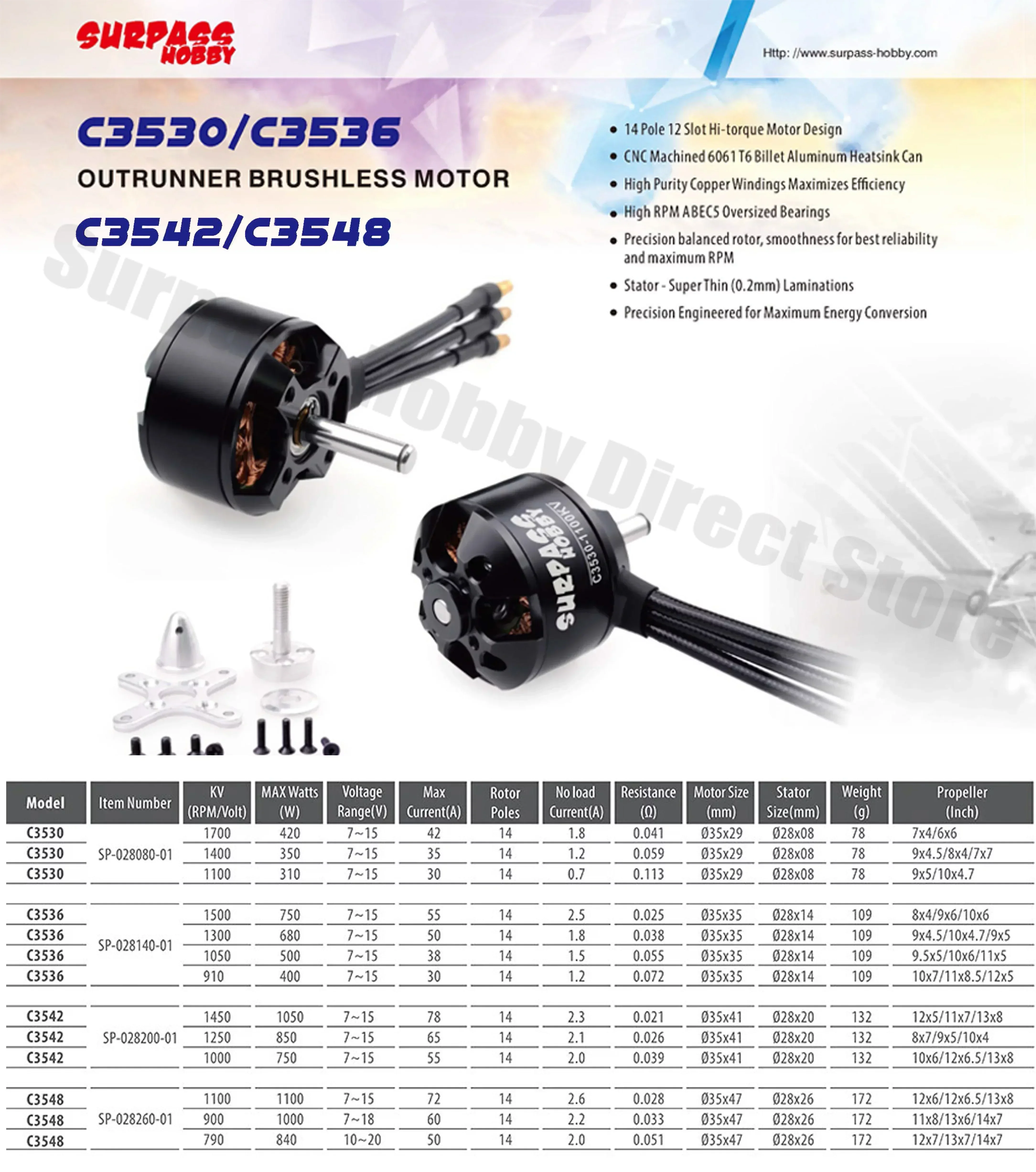 تجاوز هواية 2822 2830 3530 354 - مراجعة Hobby Rc Quadcopters & Multirotors وسعره